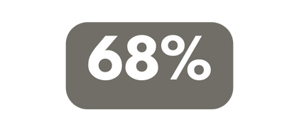 68
